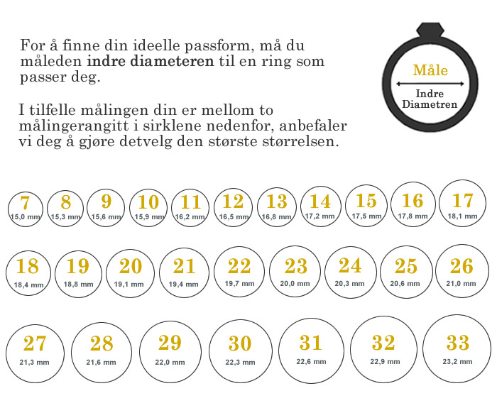 Ringstørrelsestabell